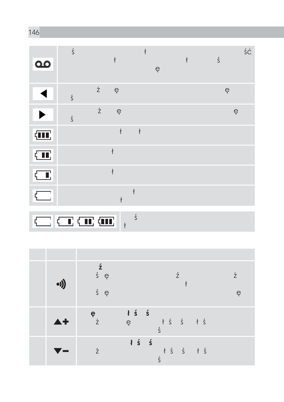AEG Voxtel S105 User Manual | Page 146 / 268