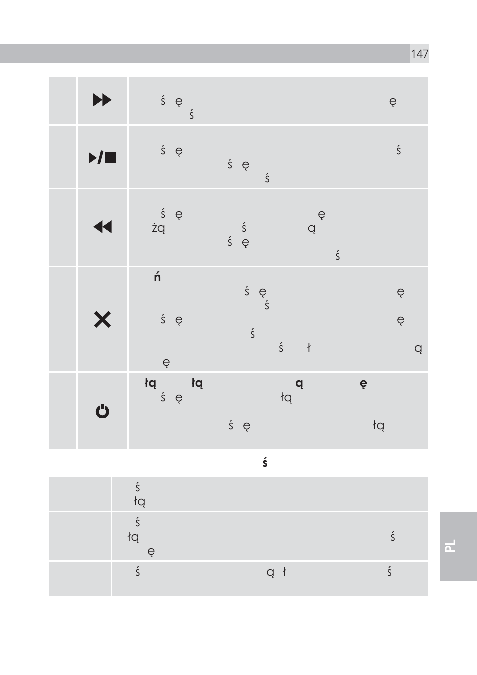 AEG Voxtel S105 User Manual | Page 147 / 268