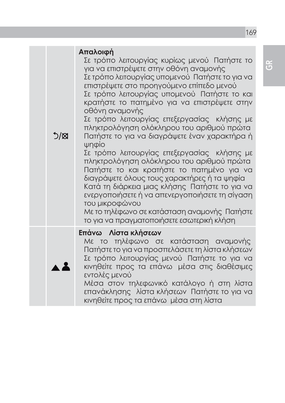AEG Voxtel S105 User Manual | Page 169 / 268