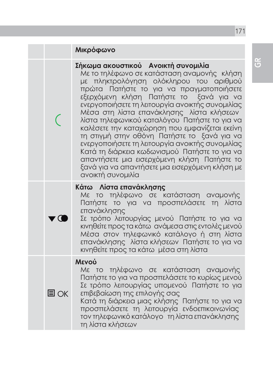 AEG Voxtel S105 User Manual | Page 171 / 268