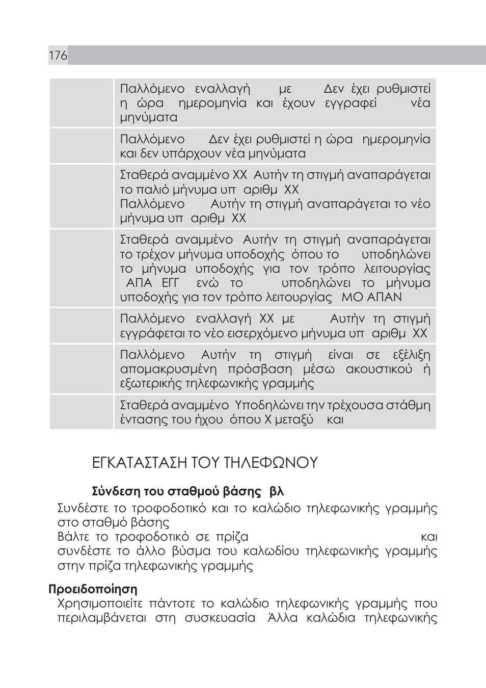 6ƨƥƭƣƶƣƴƶƣƴʃ ƶʊƶ ƶʃƭƨʒƺưʊƶ | AEG Voxtel S105 User Manual | Page 176 / 268