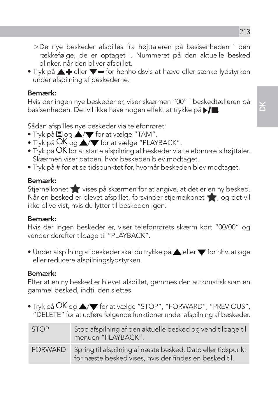 En dk | AEG Voxtel S105 User Manual | Page 213 / 268