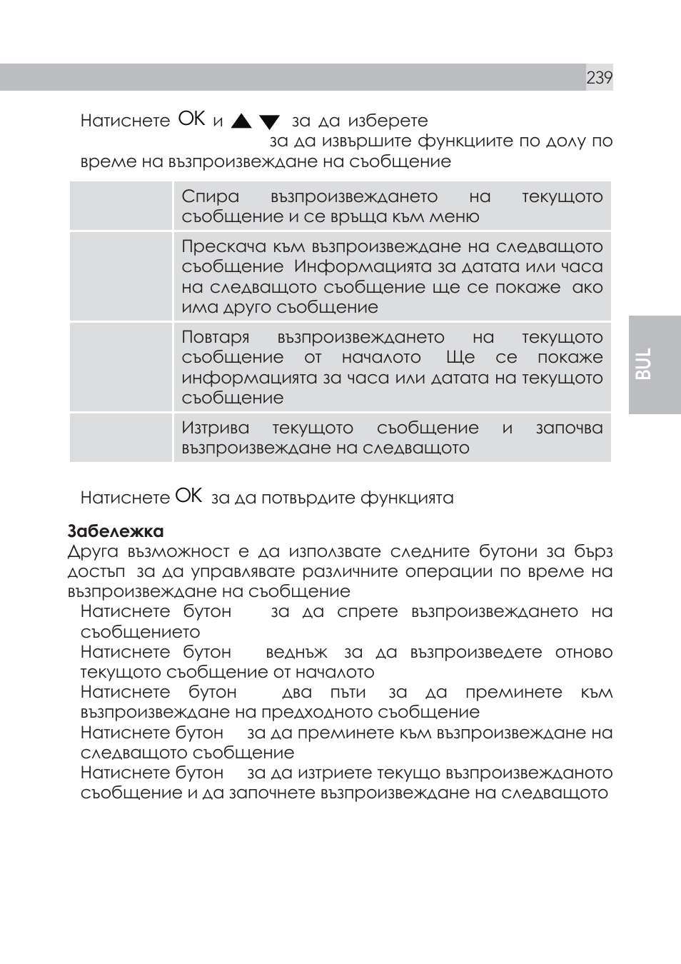 AEG Voxtel S105 User Manual | Page 239 / 268