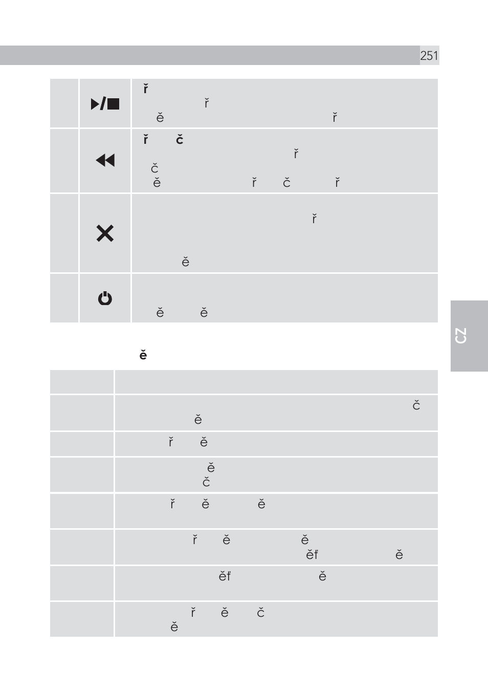 AEG Voxtel S105 User Manual | Page 251 / 268