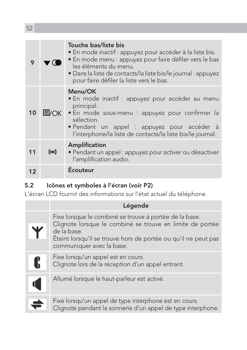 AEG Voxtel S105 User Manual | Page 52 / 268