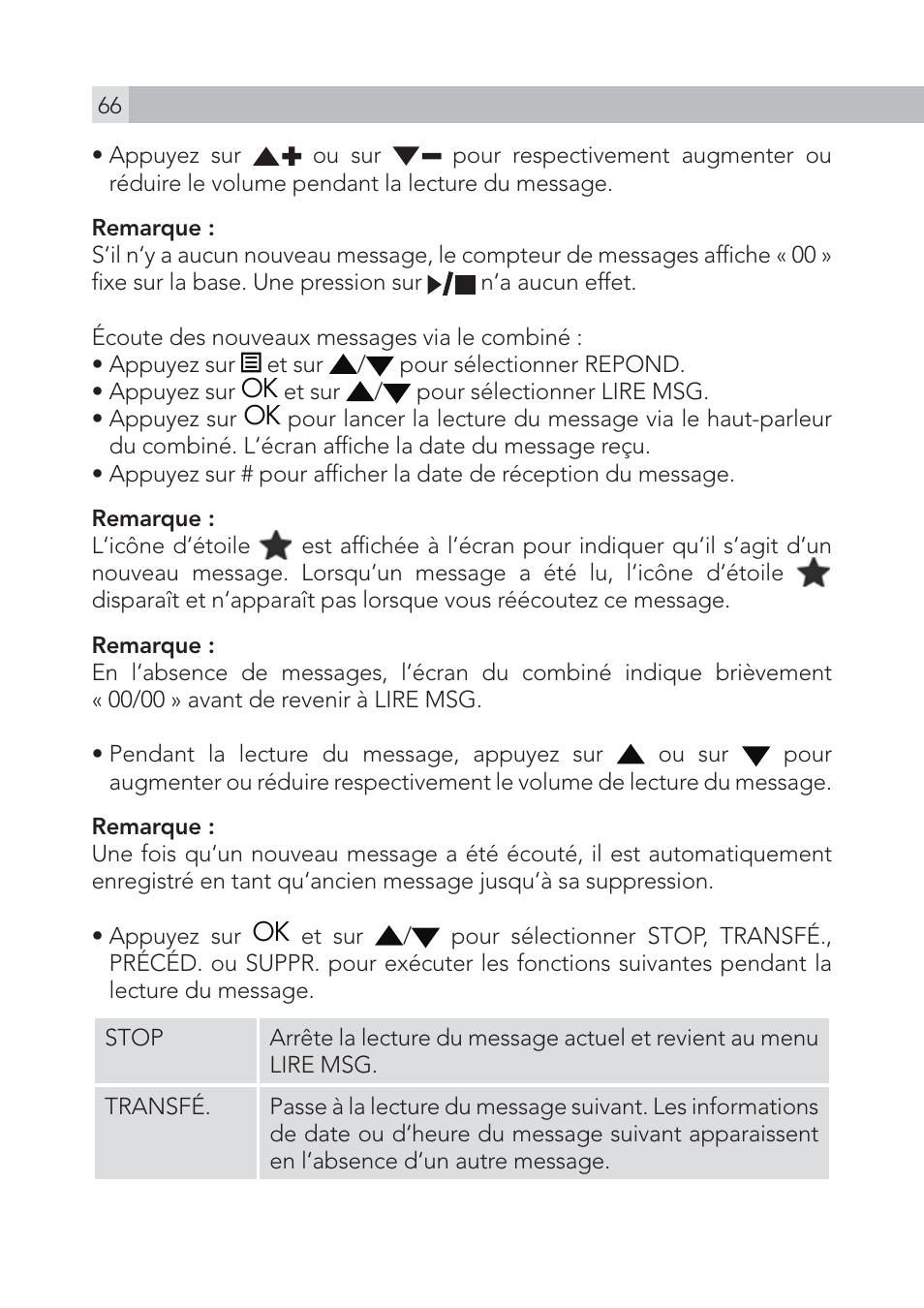 AEG Voxtel S105 User Manual | Page 66 / 268