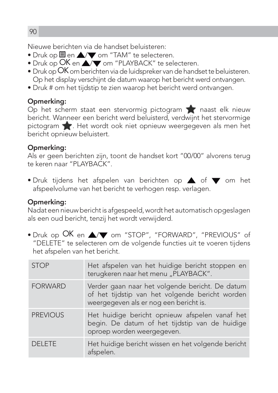 AEG Voxtel S105 User Manual | Page 90 / 268