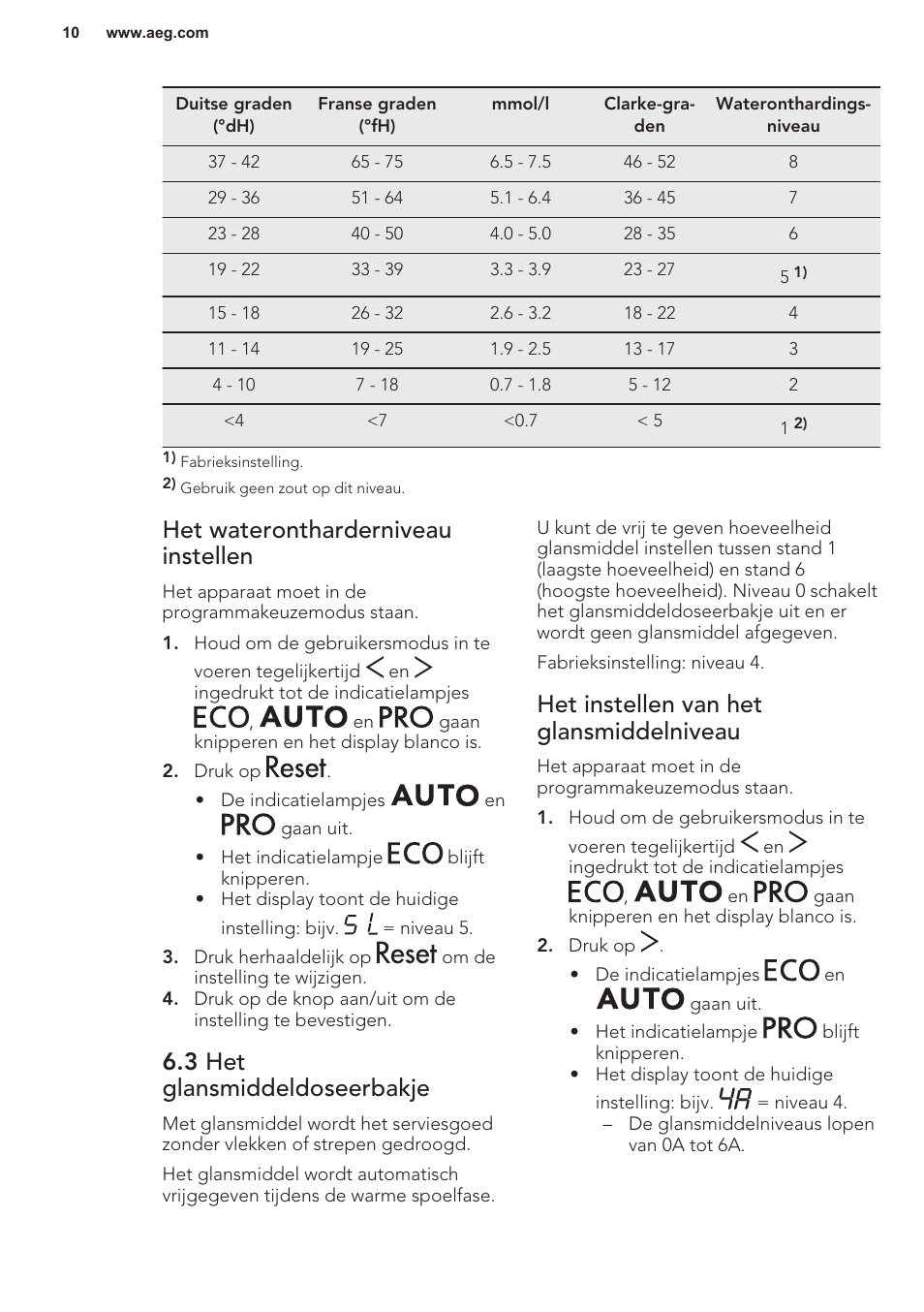 Het waterontharderniveau instellen, 3 het glansmiddeldoseerbakje, Het instellen van het glansmiddelniveau | AEG F55402IM0P User Manual | Page 10 / 76