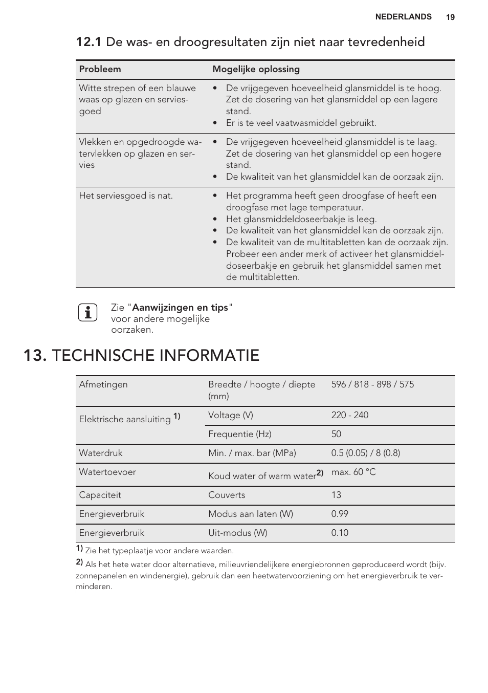 Technische informatie | AEG F55402IM0P User Manual | Page 19 / 76