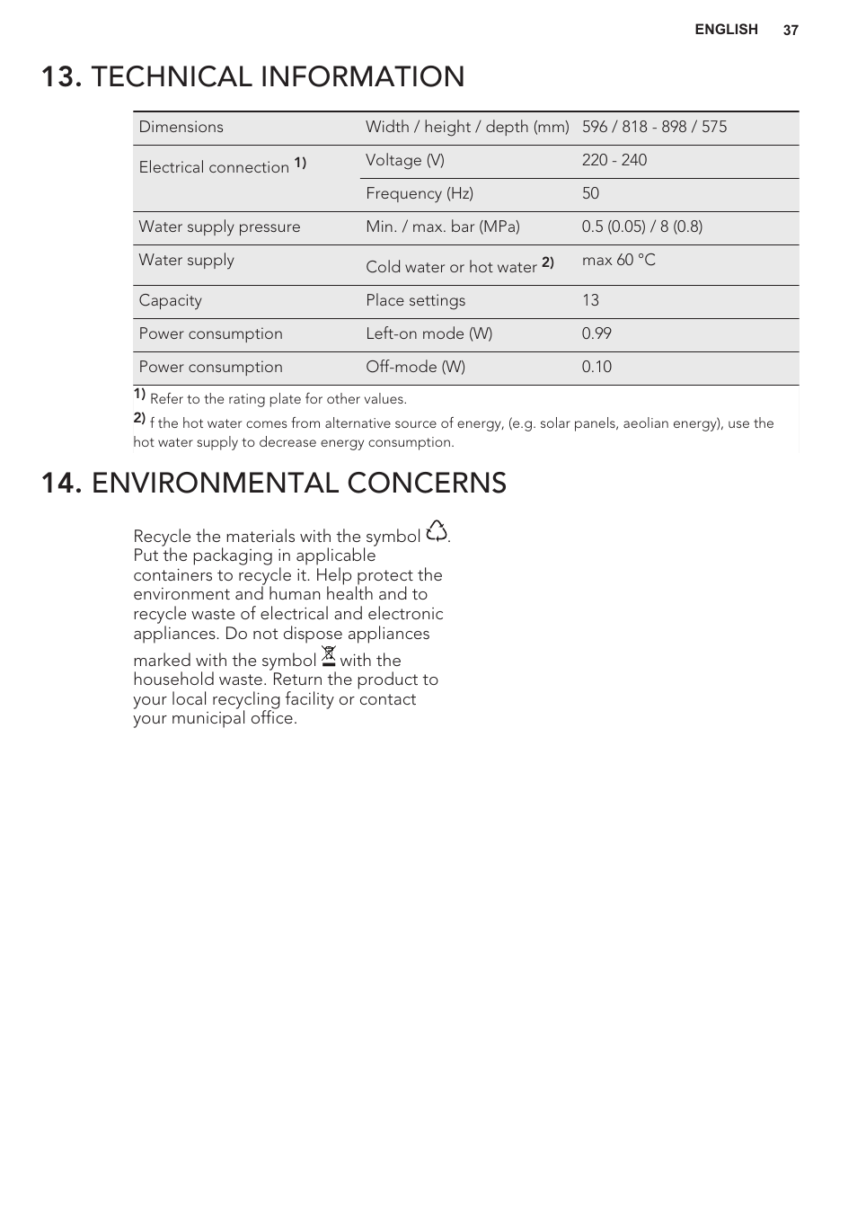 Technical information, Environmental concerns | AEG F55402IM0P User Manual | Page 37 / 76