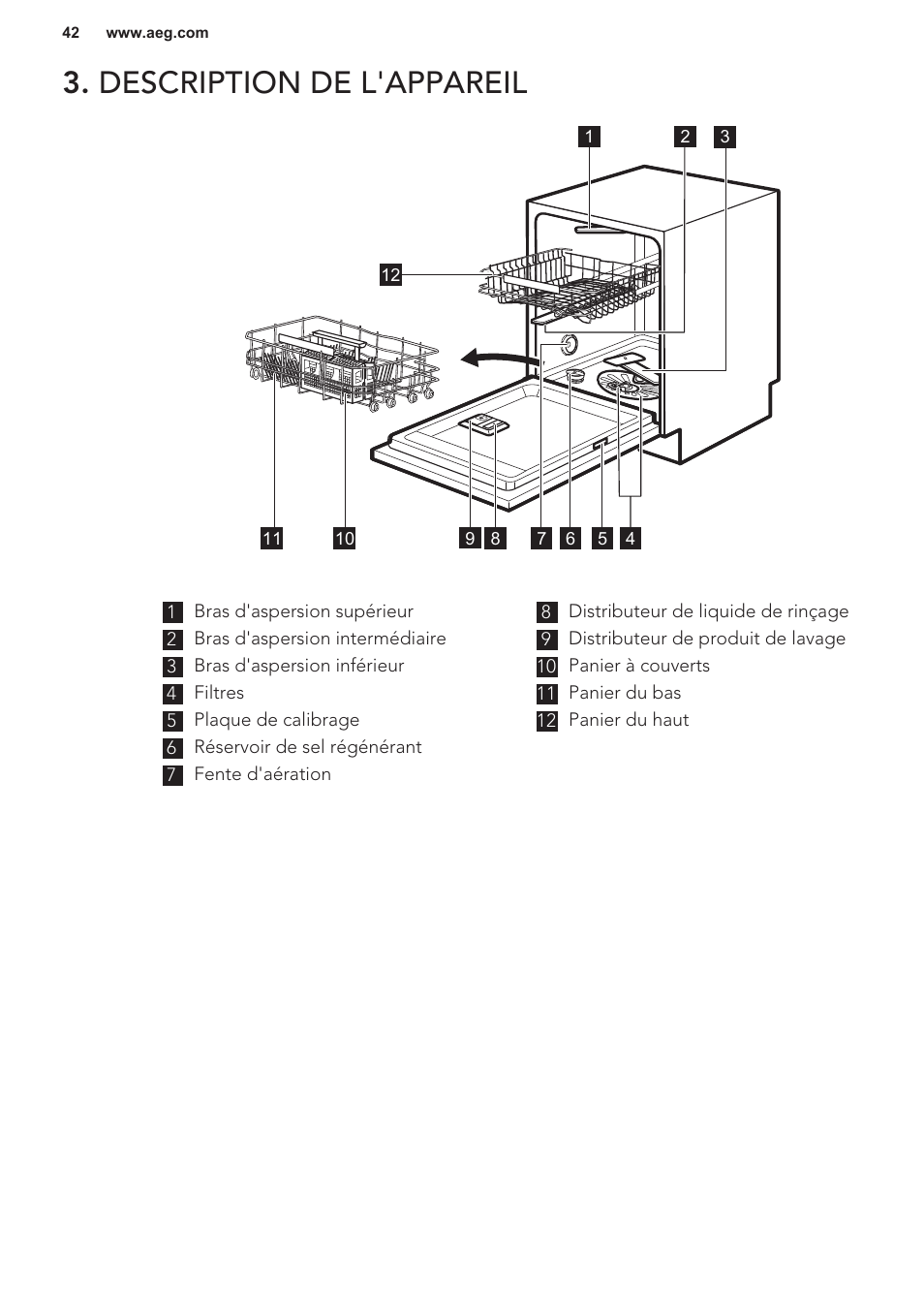 Description de l'appareil | AEG F55402IM0P User Manual | Page 42 / 76