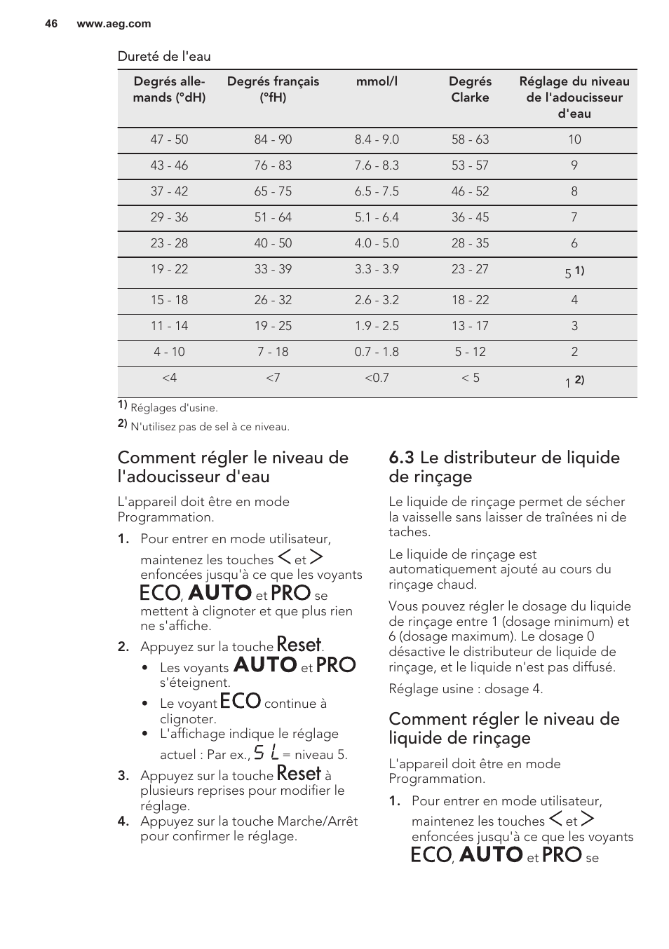 Comment régler le niveau de l'adoucisseur d'eau, 3 le distributeur de liquide de rinçage, Comment régler le niveau de liquide de rinçage | AEG F55402IM0P User Manual | Page 46 / 76