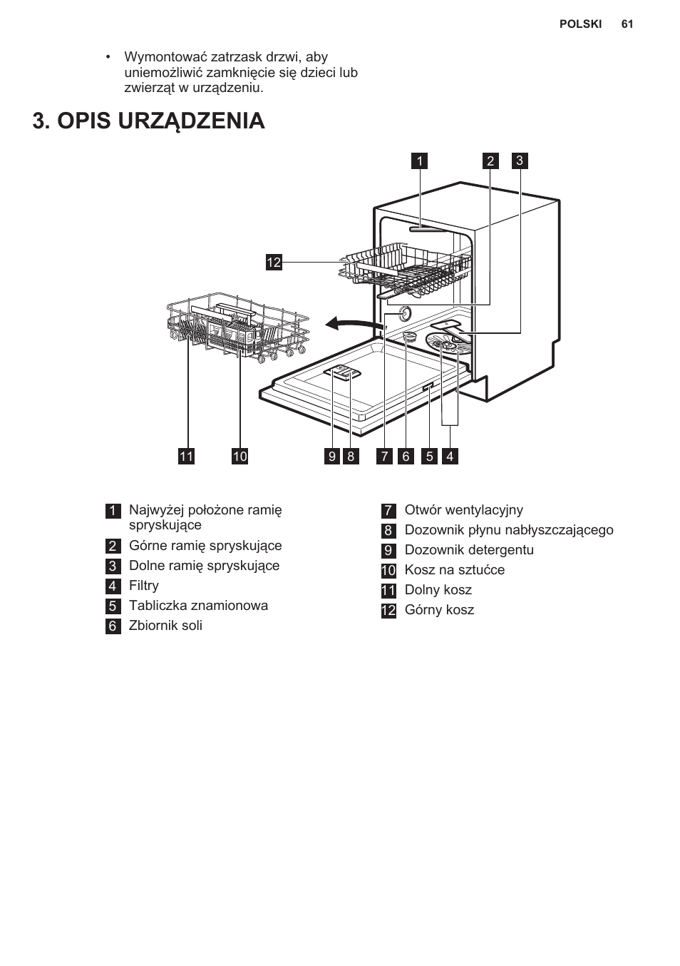 Opis urządzenia | AEG F55402IM0P User Manual | Page 61 / 76