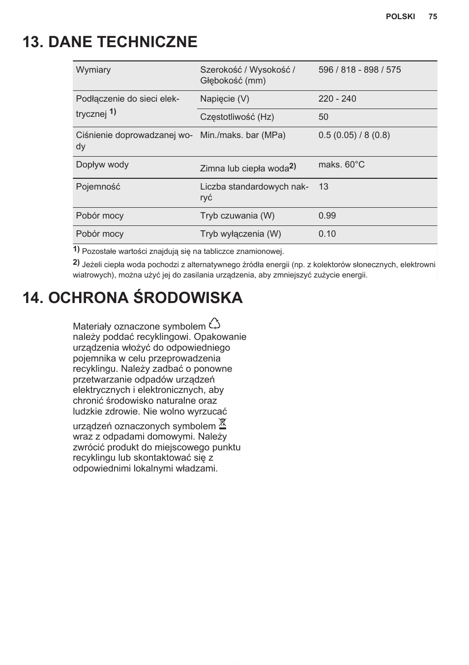 Dane techniczne, Ochrona środowiska | AEG F55402IM0P User Manual | Page 75 / 76