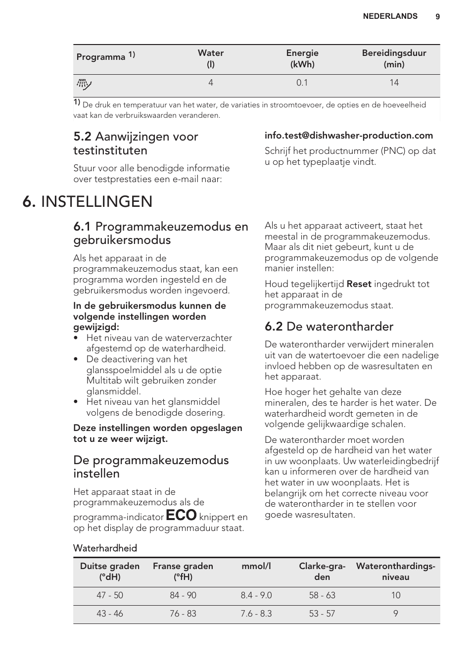 2 aanwijzingen voor testinstituten, Instellingen, 1 programmakeuzemodus en gebruikersmodus | De programmakeuzemodus instellen, 2 de waterontharder | AEG F55402IM0P User Manual | Page 9 / 76