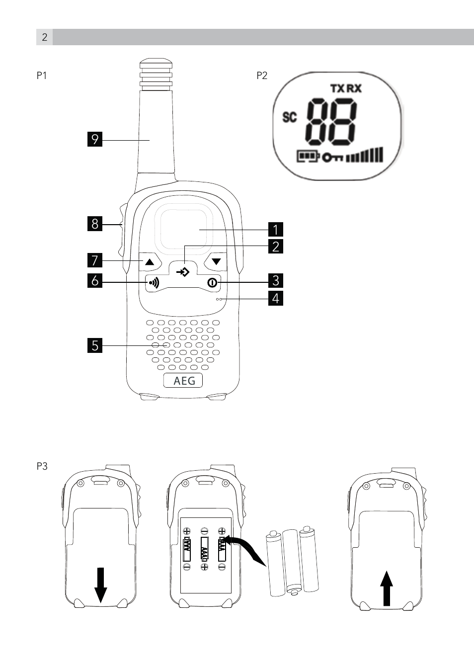 AEG Voxtel R100 User Manual | Page 2 / 64