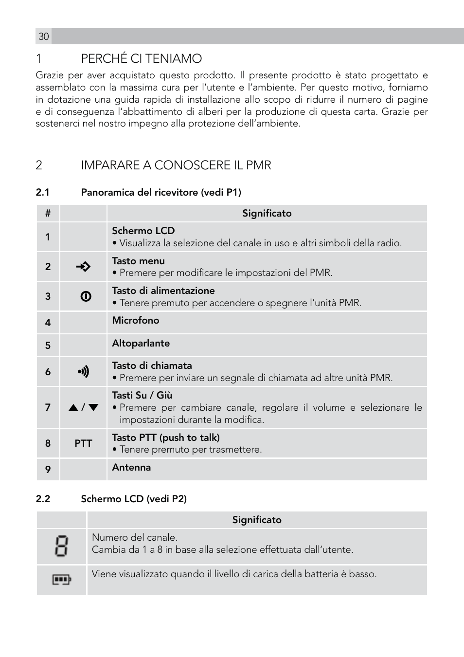 1perché ci teniamo, 2imparare a conoscere il pmr | AEG Voxtel R100 User Manual | Page 30 / 64