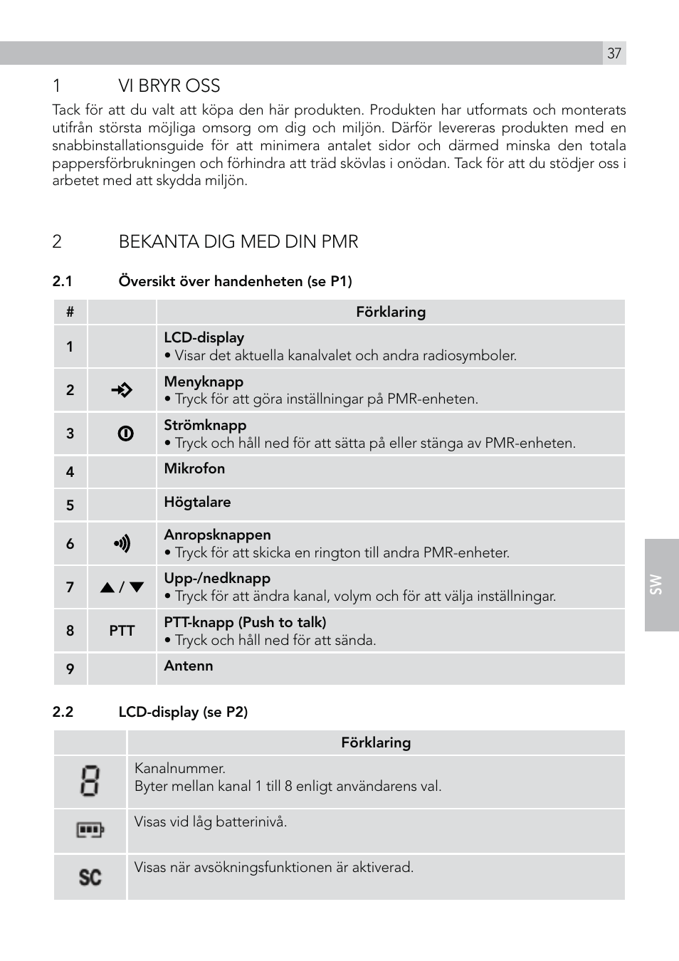 1vi bryr oss, 2bekanta dig med din pmr | AEG Voxtel R100 User Manual | Page 37 / 64