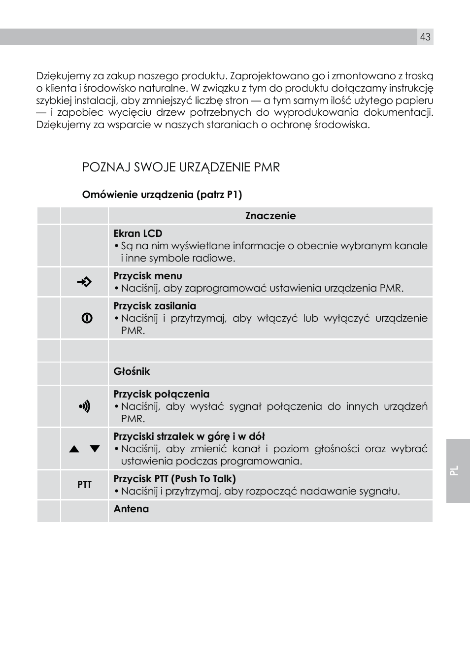 1bo nie jest nam wszystko jedno | AEG Voxtel R100 User Manual | Page 43 / 64