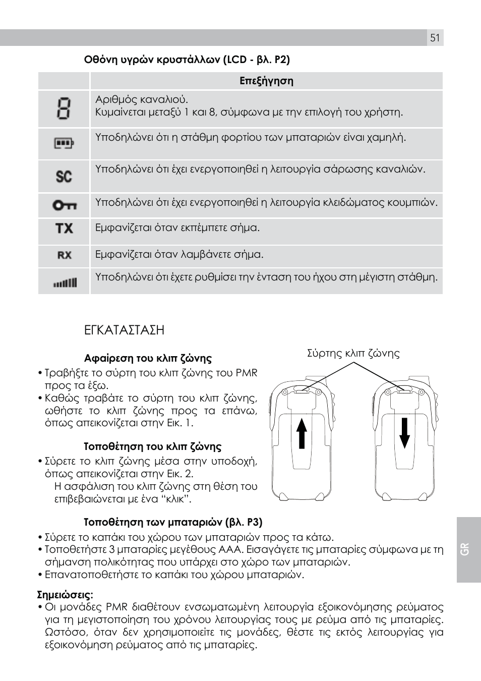 3ƨƥƭƣƶƣƴƶƣƴʃ | AEG Voxtel R100 User Manual | Page 51 / 64