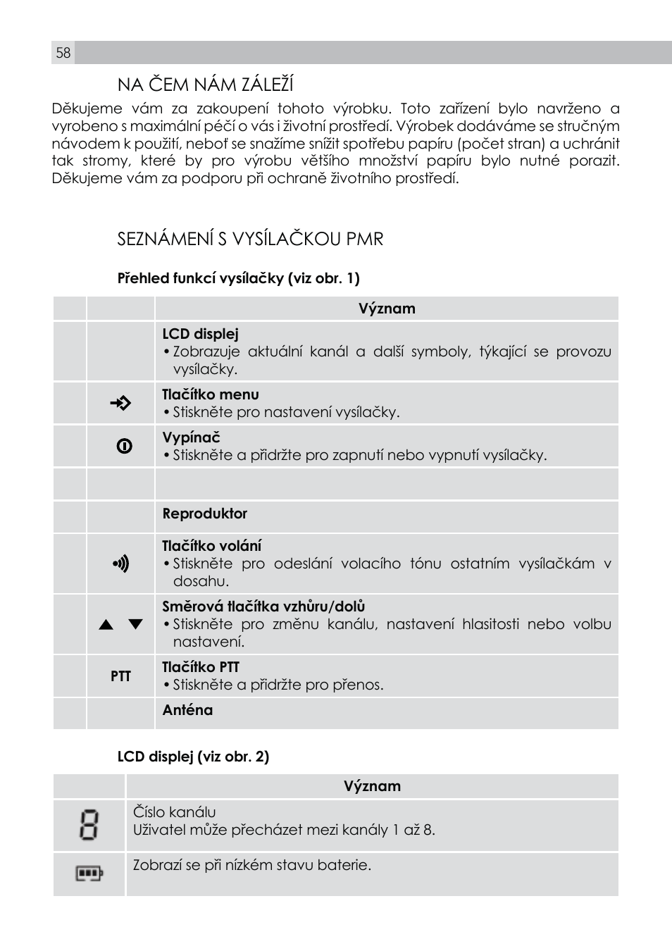 AEG Voxtel R100 User Manual | Page 58 / 64