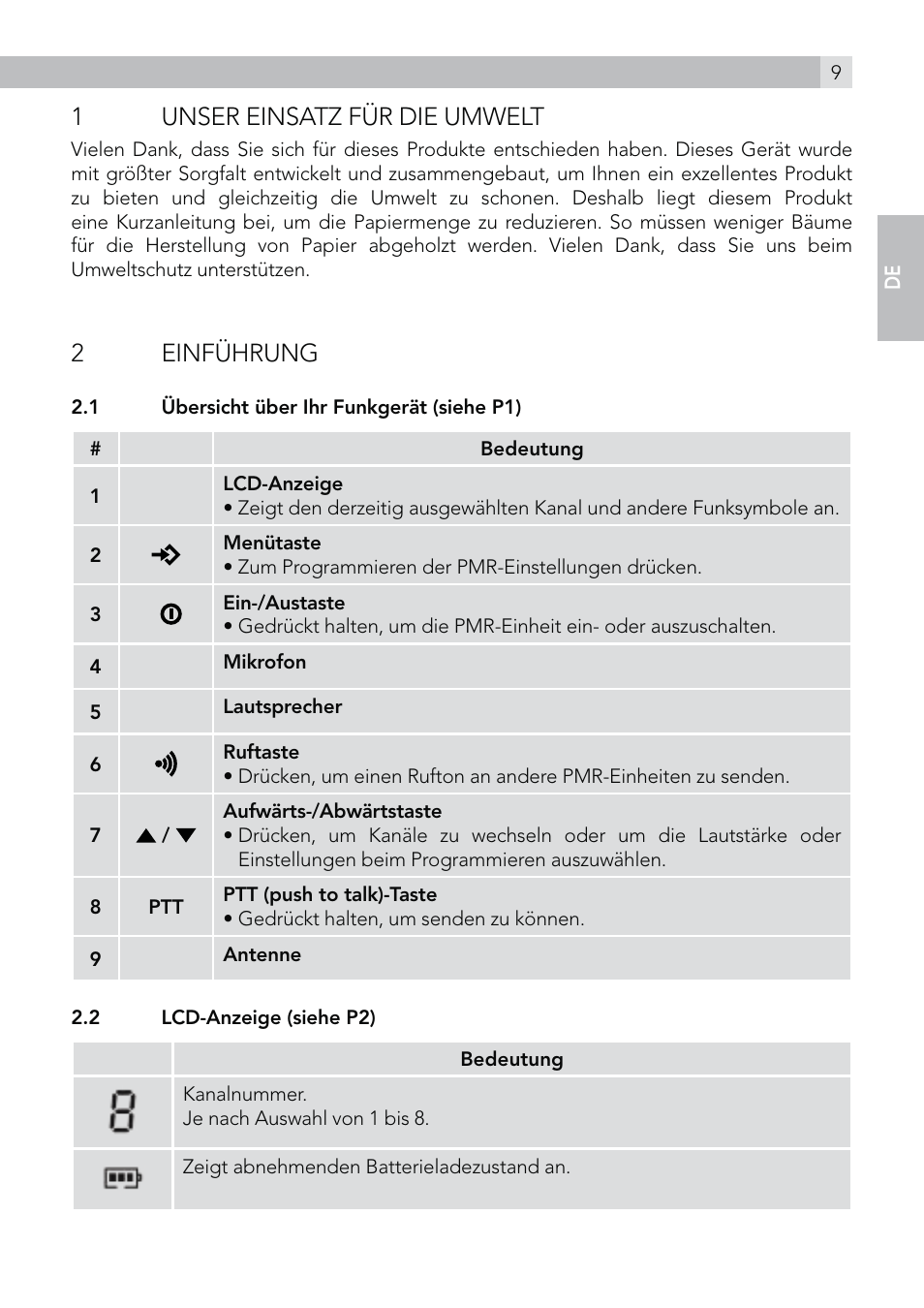 1unser einsatz für die umwelt, 2 einführung | AEG Voxtel R100 User Manual | Page 9 / 64