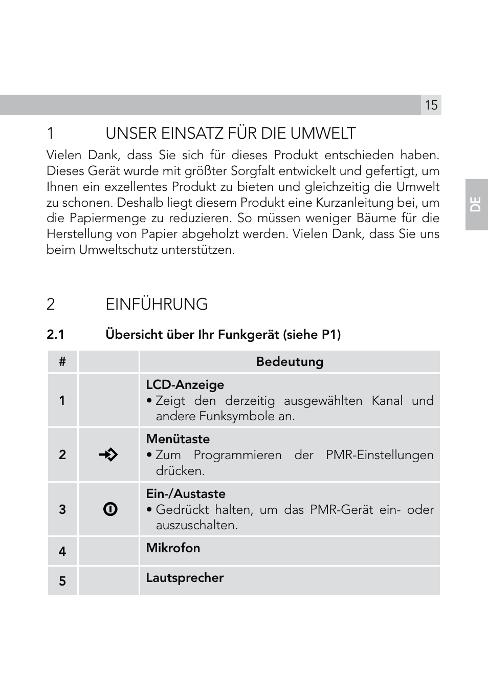 1unser einsatz für die umwelt, 2 einführung | AEG Voxtel R110 User Manual | Page 15 / 116