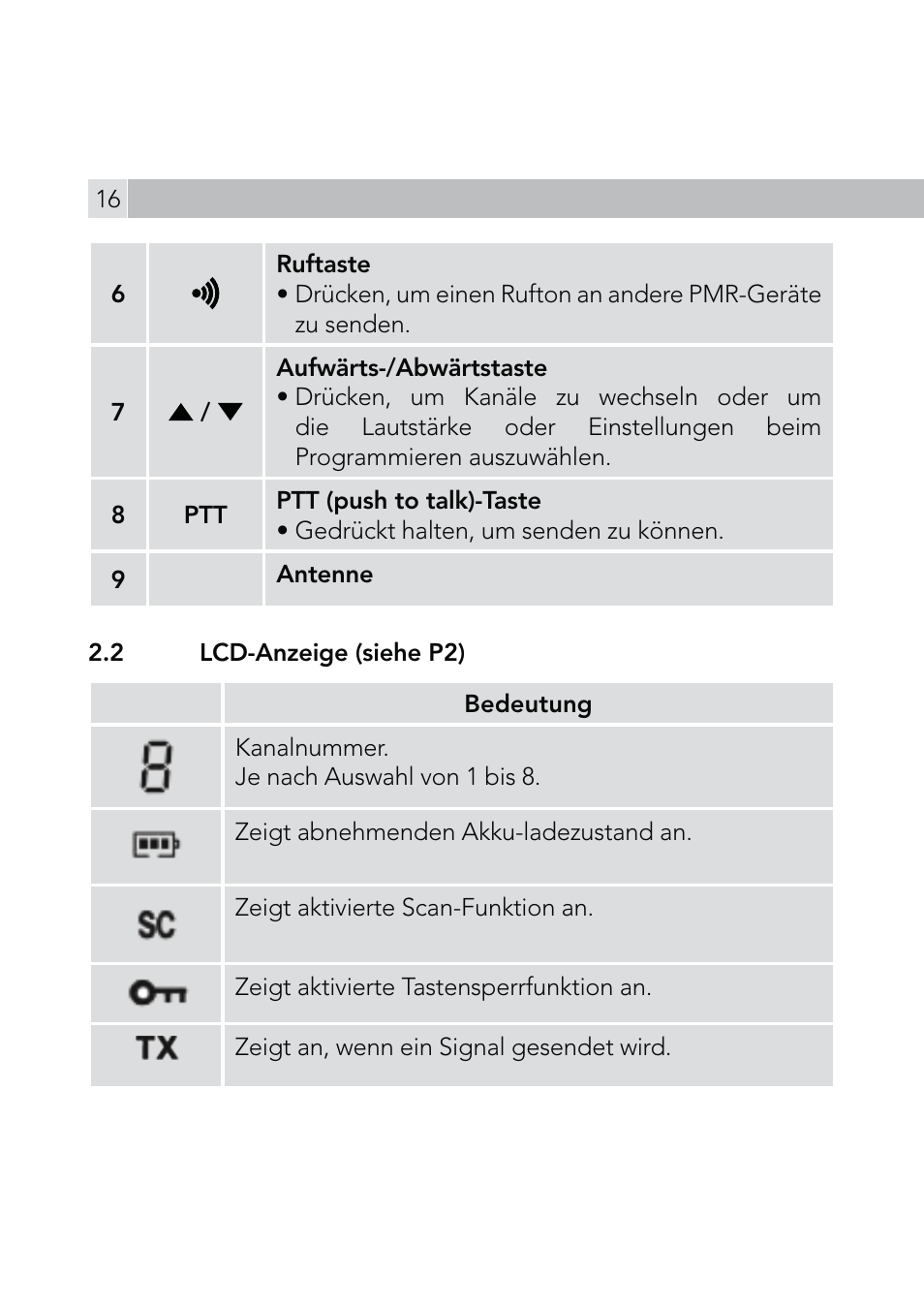 AEG Voxtel R110 User Manual | Page 16 / 116