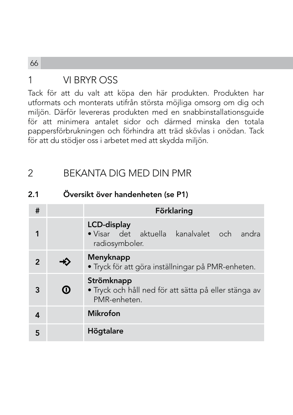 1vi bryr oss, 2bekanta dig med din pmr | AEG Voxtel R110 User Manual | Page 66 / 116