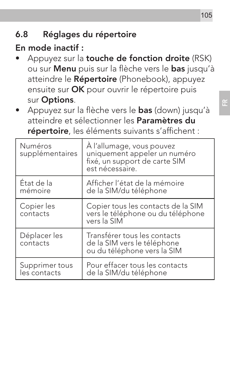 AEG Voxtel M320 User Manual | Page 105 / 224