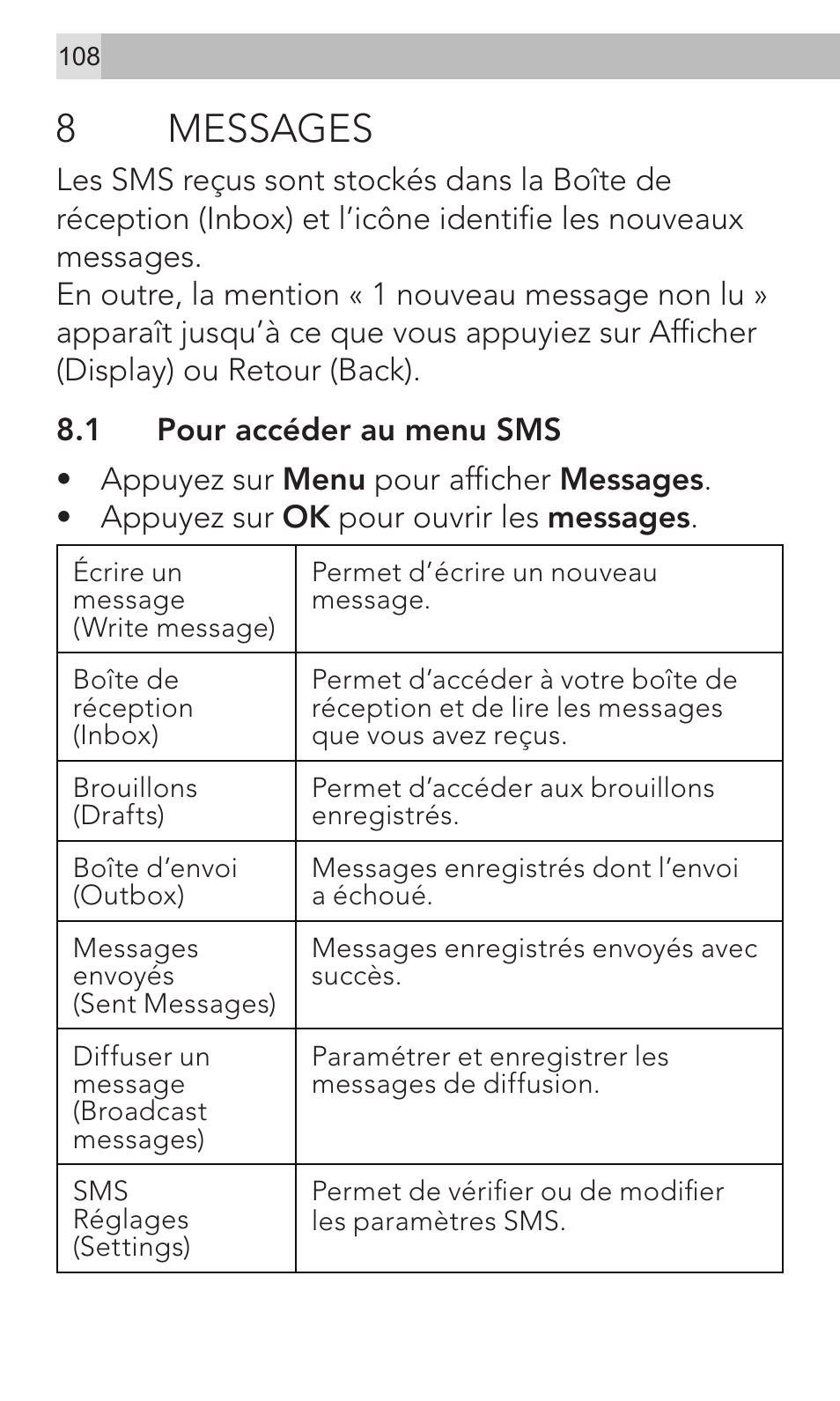 8messages | AEG Voxtel M320 User Manual | Page 108 / 224