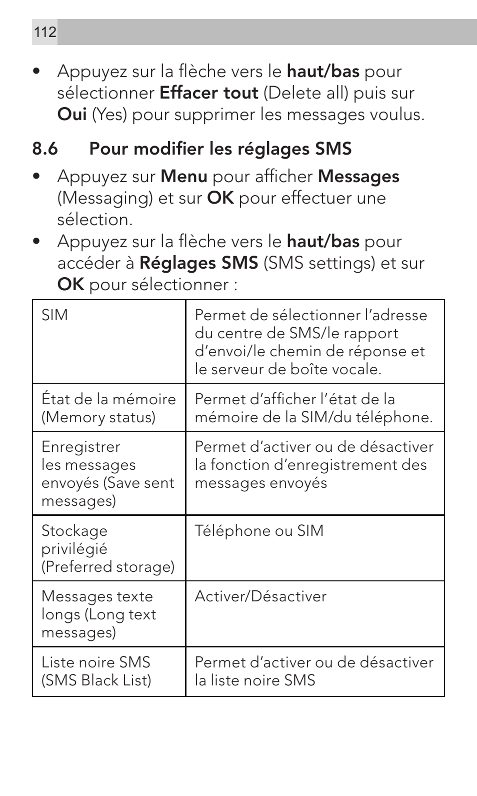 AEG Voxtel M320 User Manual | Page 112 / 224