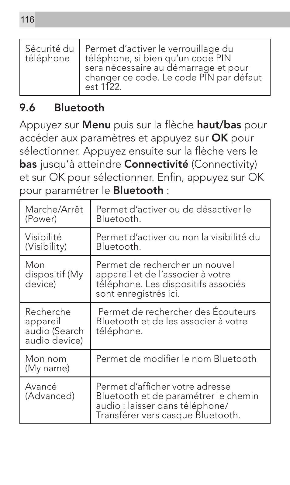 AEG Voxtel M320 User Manual | Page 116 / 224
