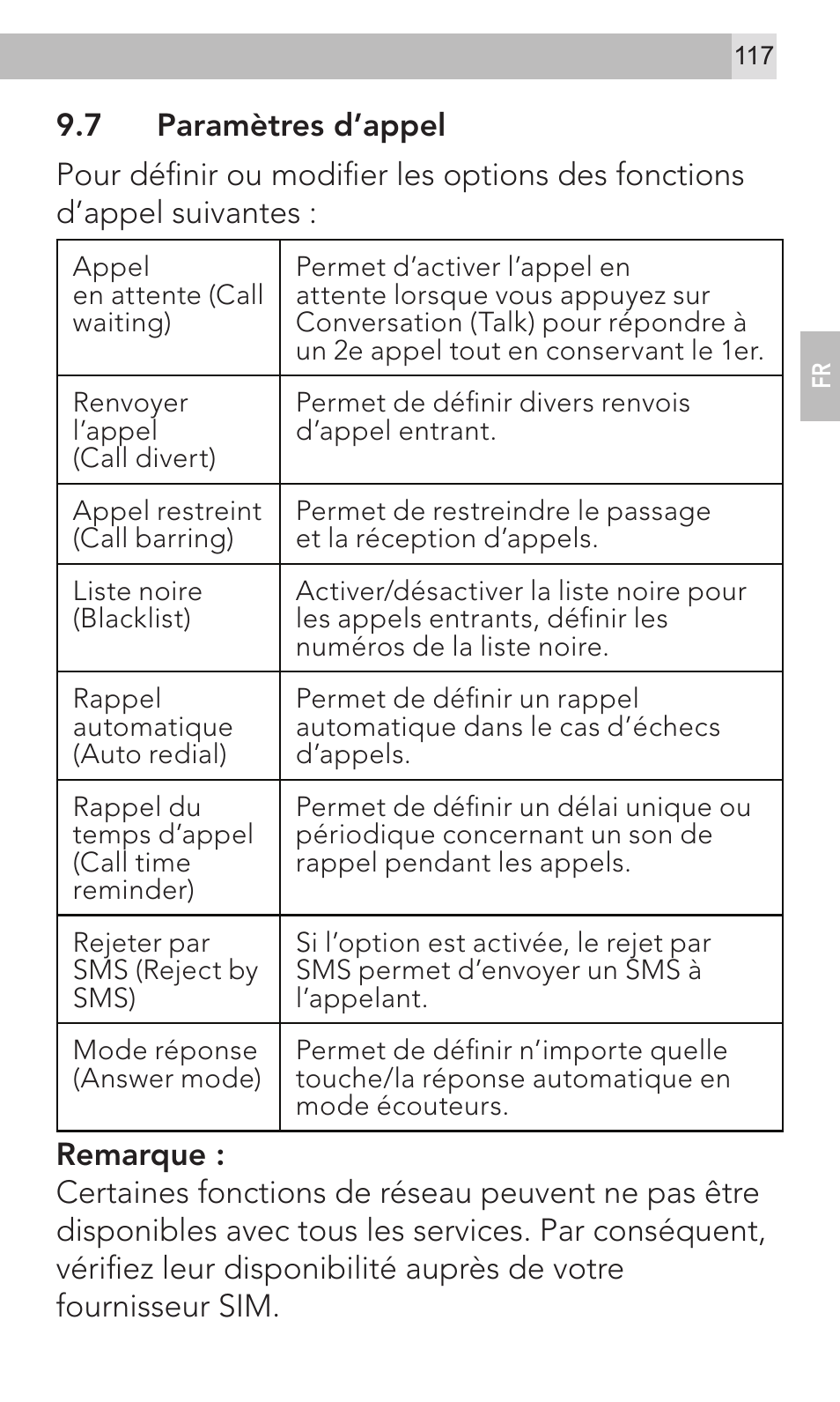 AEG Voxtel M320 User Manual | Page 117 / 224
