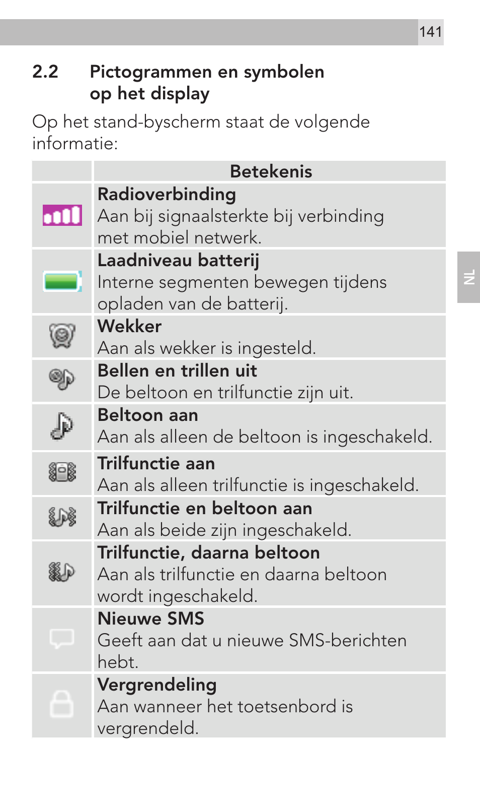 AEG Voxtel M320 User Manual | Page 141 / 224