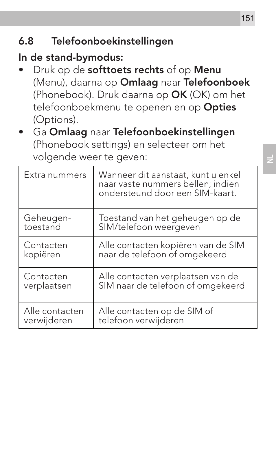 AEG Voxtel M320 User Manual | Page 151 / 224