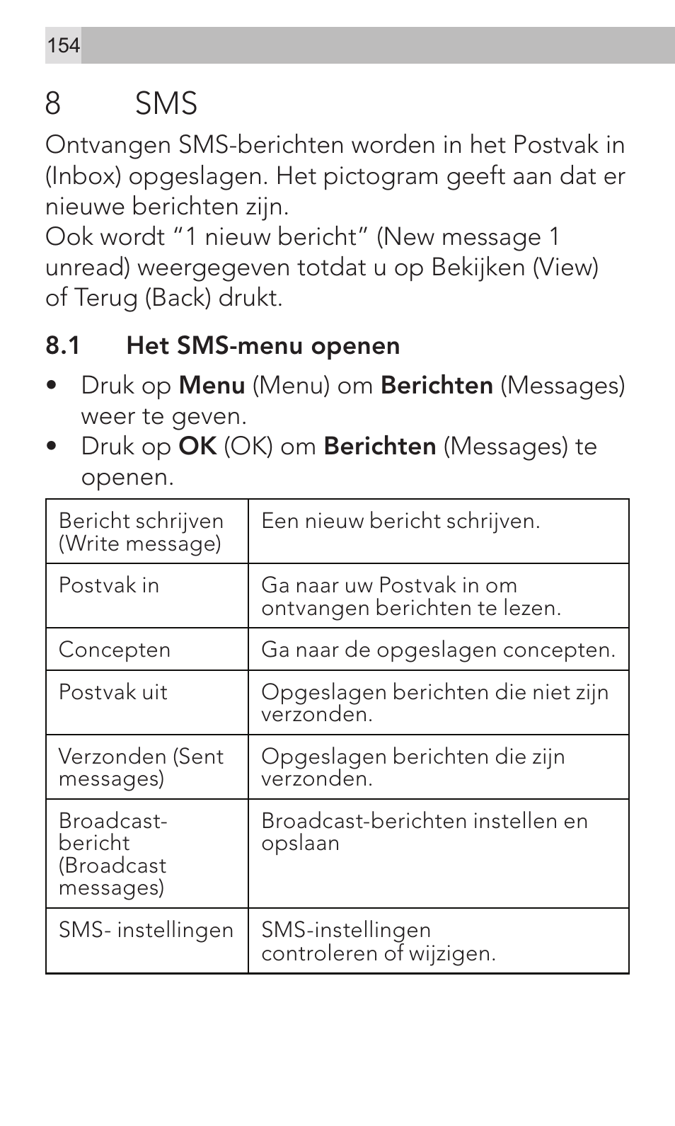 8sms | AEG Voxtel M320 User Manual | Page 154 / 224