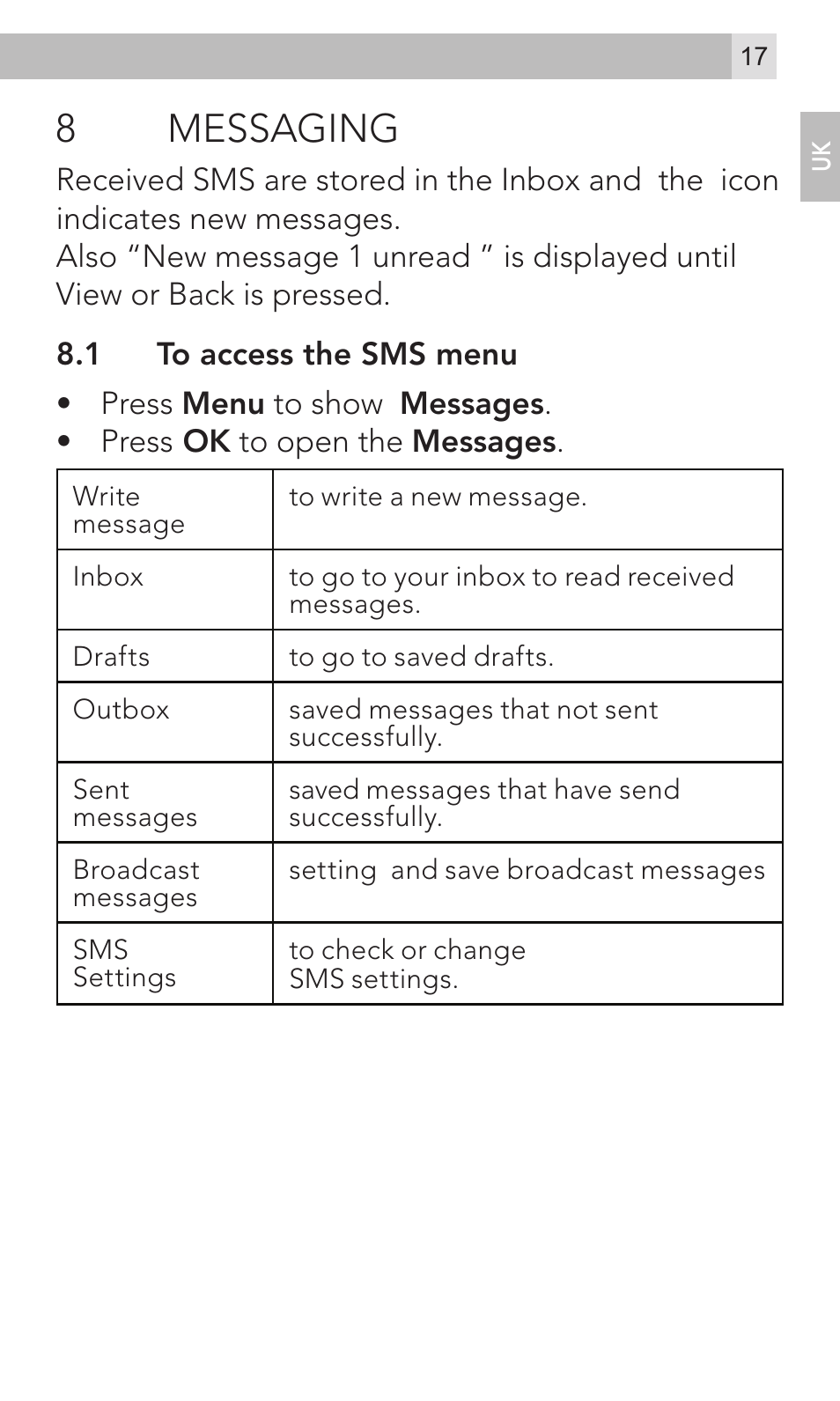 8messaging | AEG Voxtel M320 User Manual | Page 17 / 224