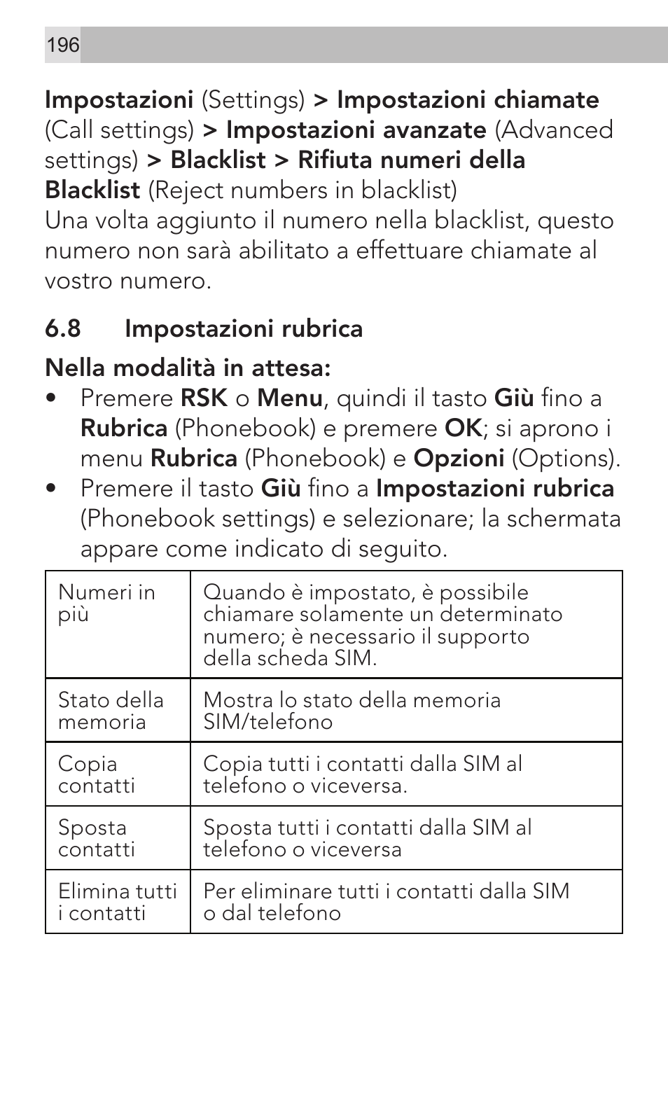 AEG Voxtel M320 User Manual | Page 196 / 224