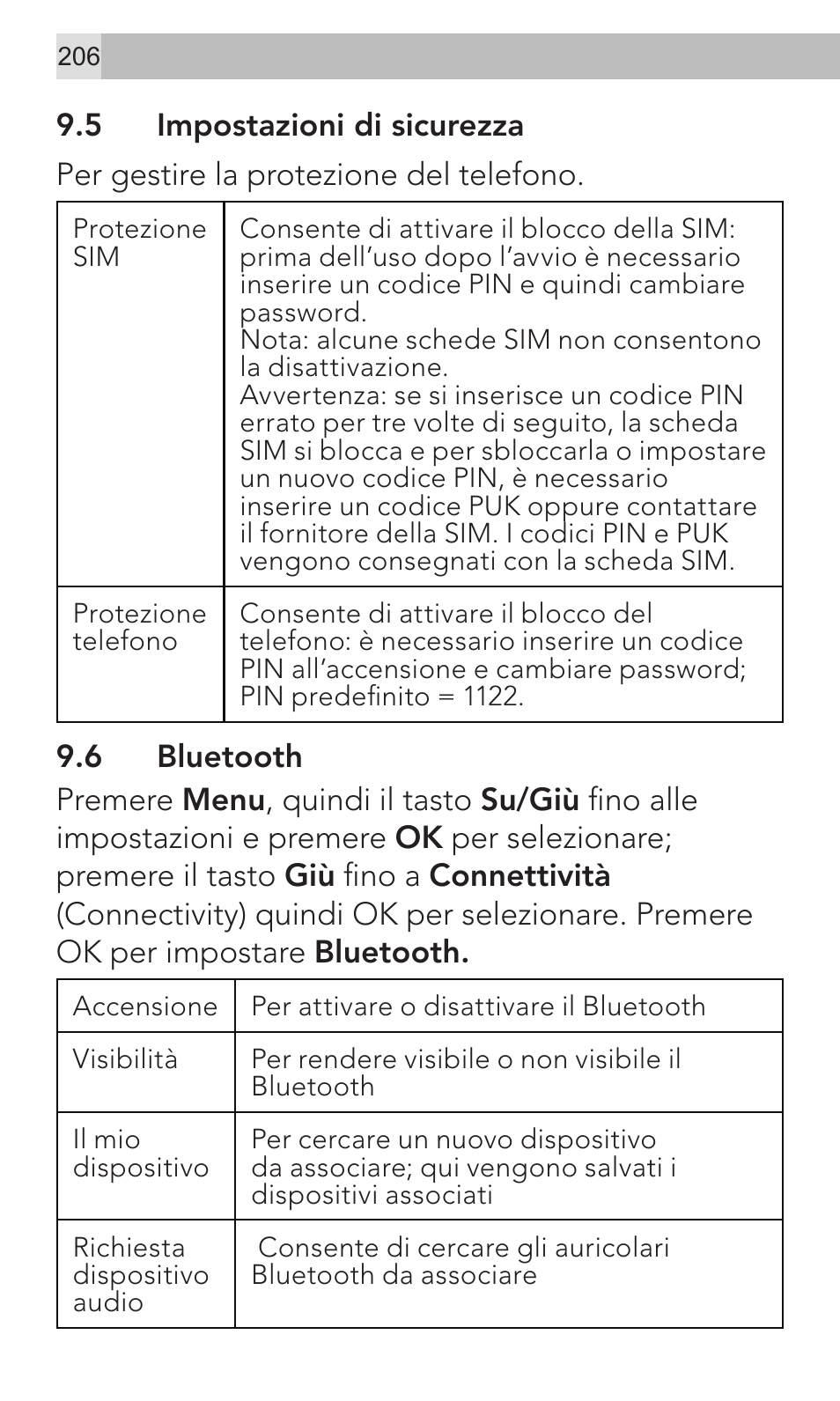 AEG Voxtel M320 User Manual | Page 206 / 224