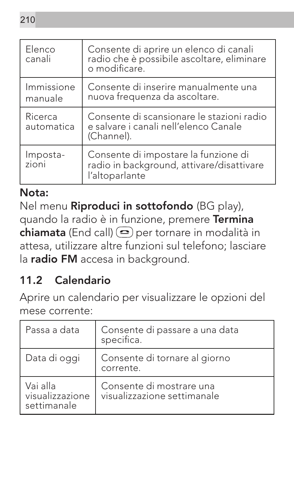 AEG Voxtel M320 User Manual | Page 210 / 224