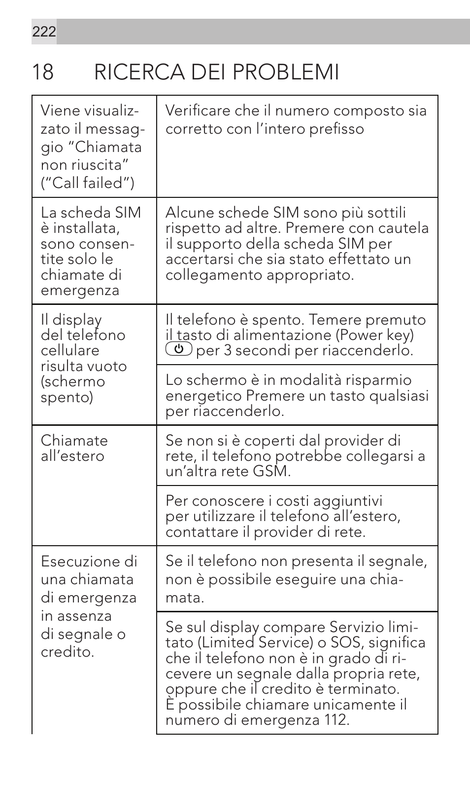 18 ricerca dei problemi | AEG Voxtel M320 User Manual | Page 222 / 224