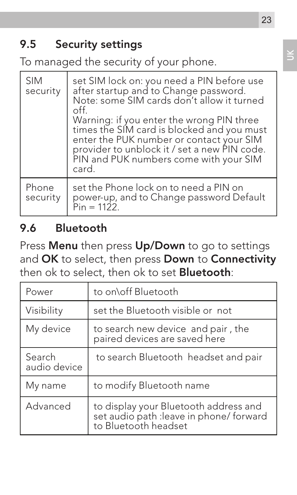 AEG Voxtel M320 User Manual | Page 23 / 224
