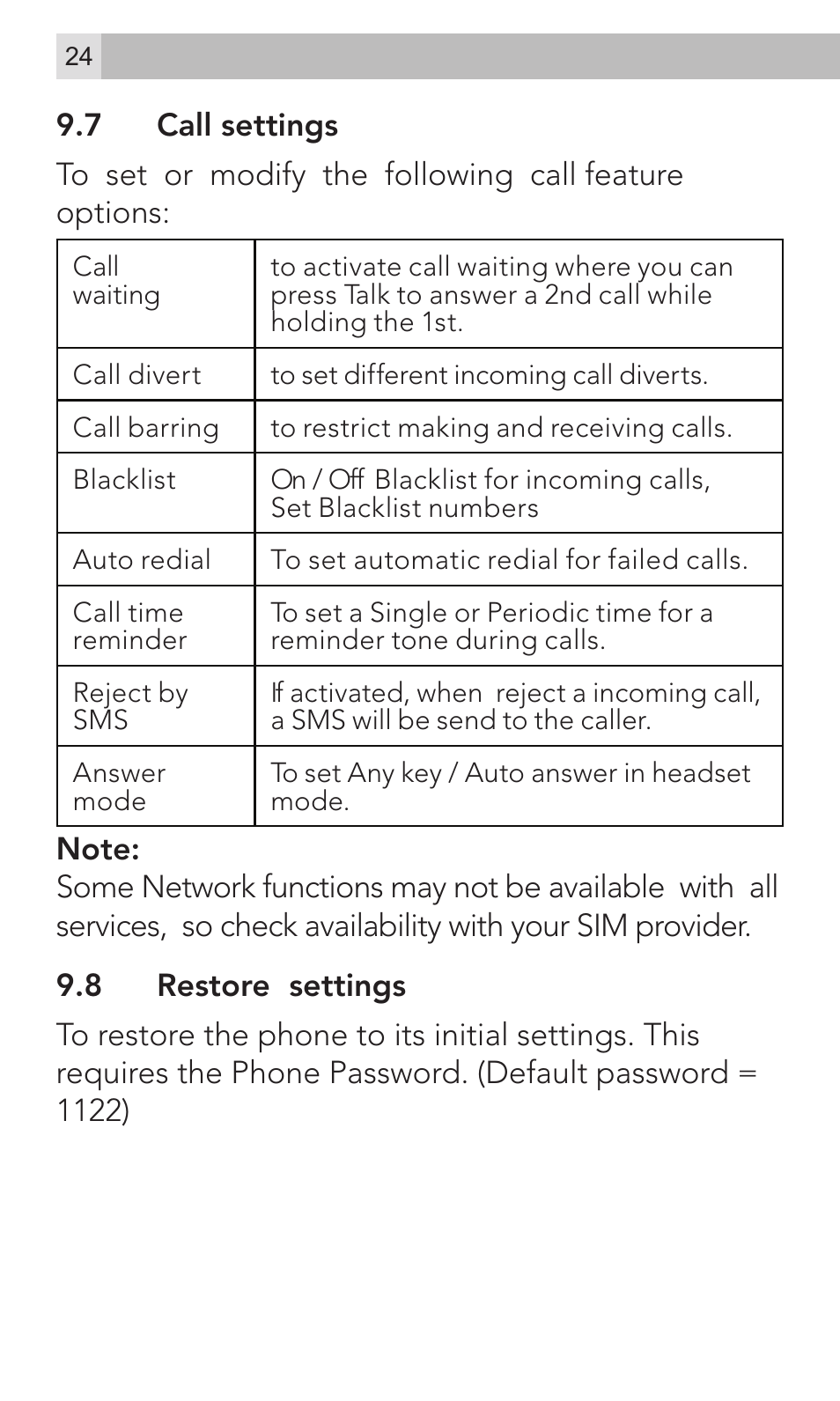 AEG Voxtel M320 User Manual | Page 24 / 224