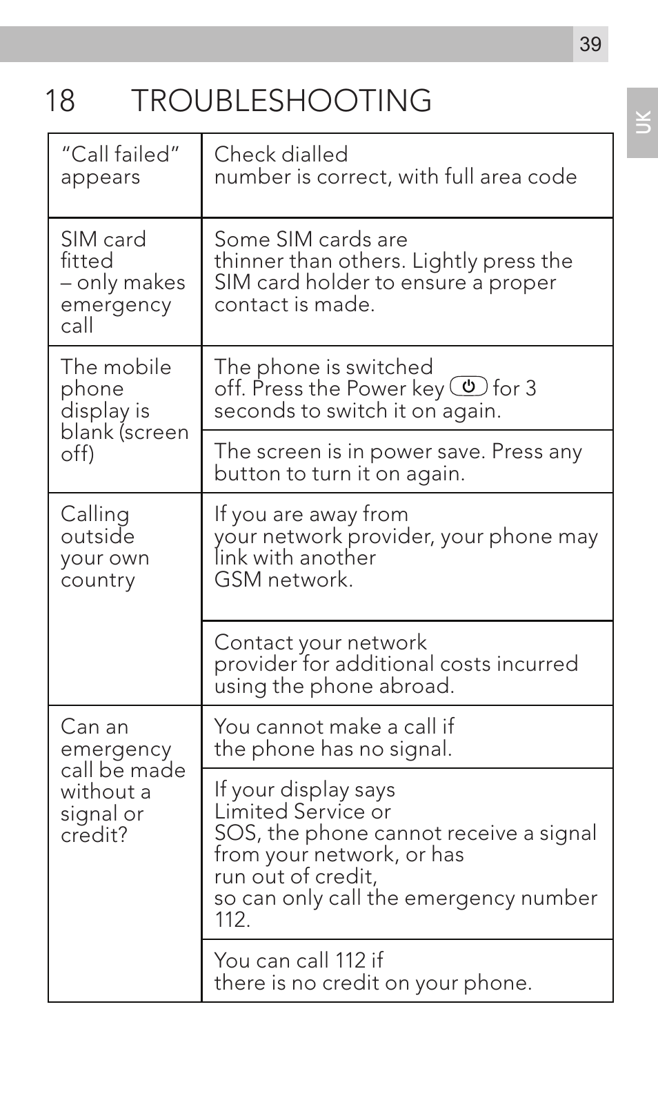 18 troubleshooting | AEG Voxtel M320 User Manual | Page 39 / 224