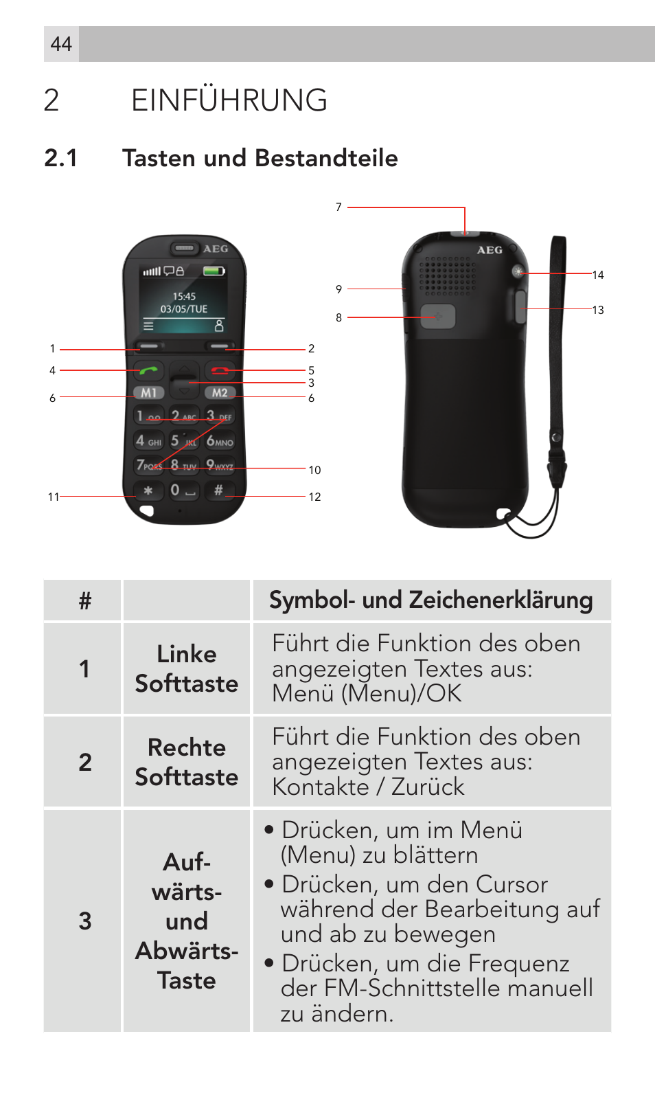 2einführung | AEG Voxtel M320 User Manual | Page 44 / 224