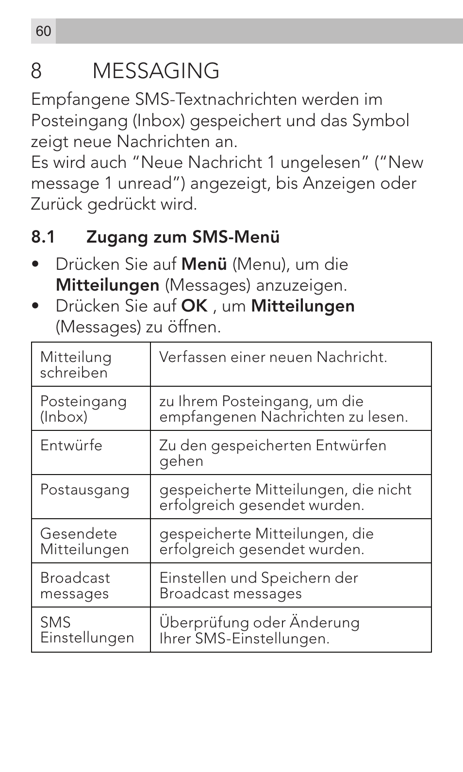 8messaging | AEG Voxtel M320 User Manual | Page 60 / 224