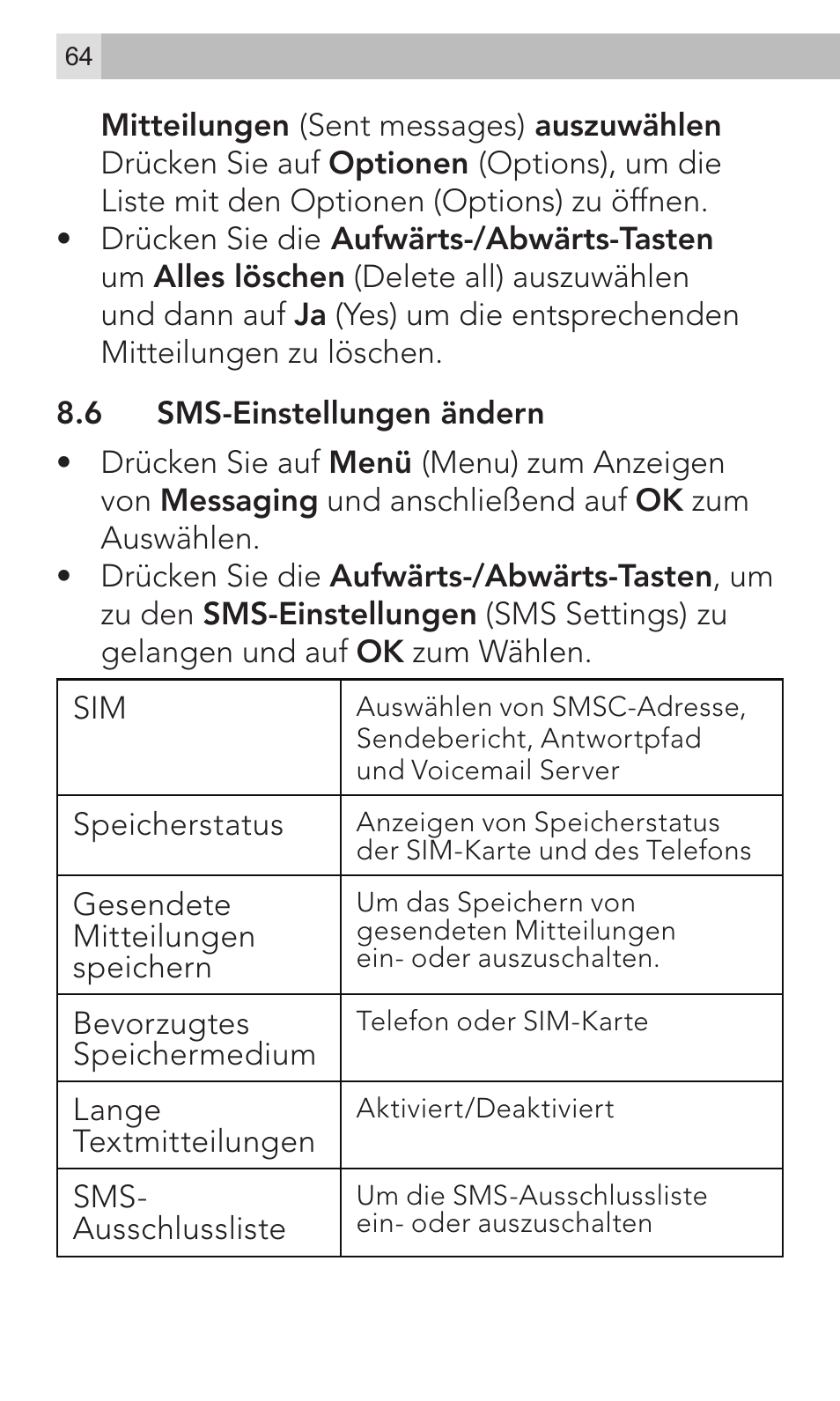 AEG Voxtel M320 User Manual | Page 64 / 224