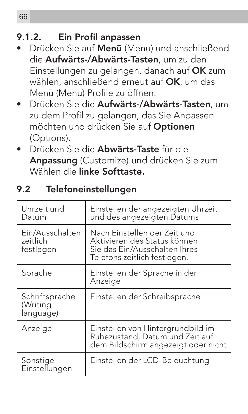 AEG Voxtel M320 User Manual | Page 66 / 224