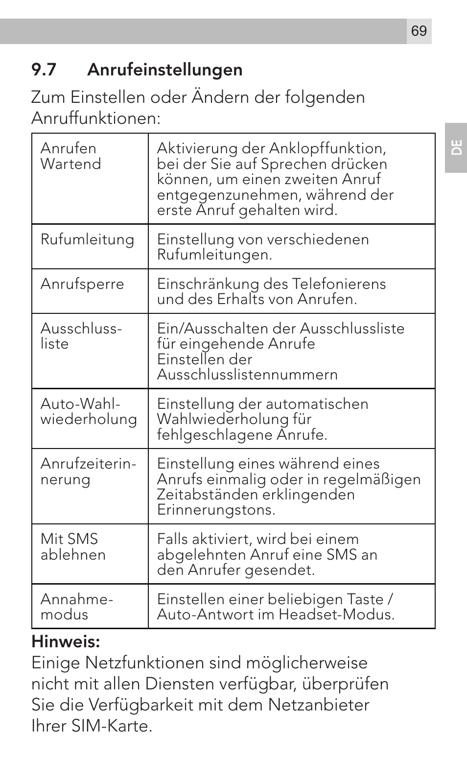 AEG Voxtel M320 User Manual | Page 69 / 224
